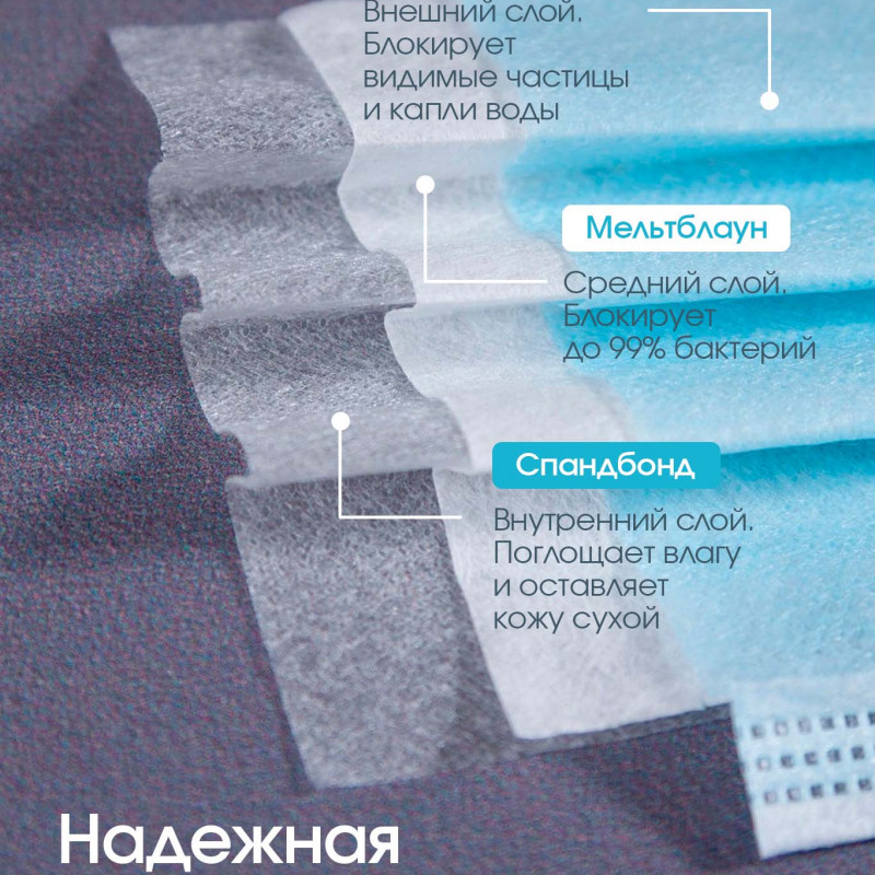 Маска медиц.на завязках, 3-х сл., 50 шт./уп. (голубой)